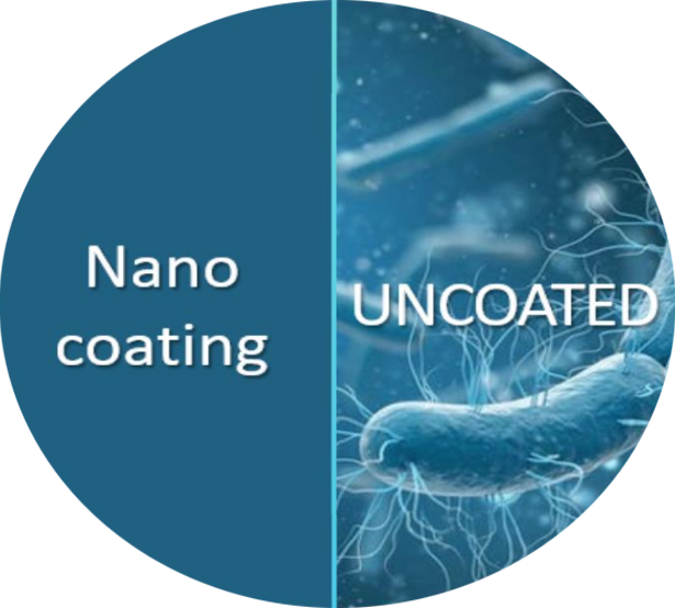 Image od antimicrobial and nano coating